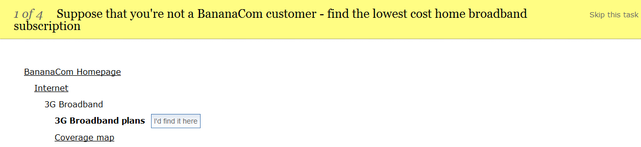 A task on TreeJack