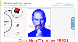 Atlantic BT Think Like An Internet marketer Prezi