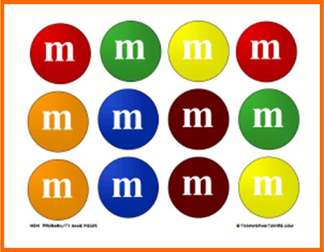 Think Like An Internet Marketer About M&M's