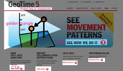 GeoTime Problems How To Look At Web Design Like An Ecomm Pro link