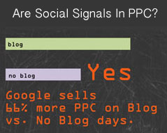 social signals and ppc atlantic bt article 