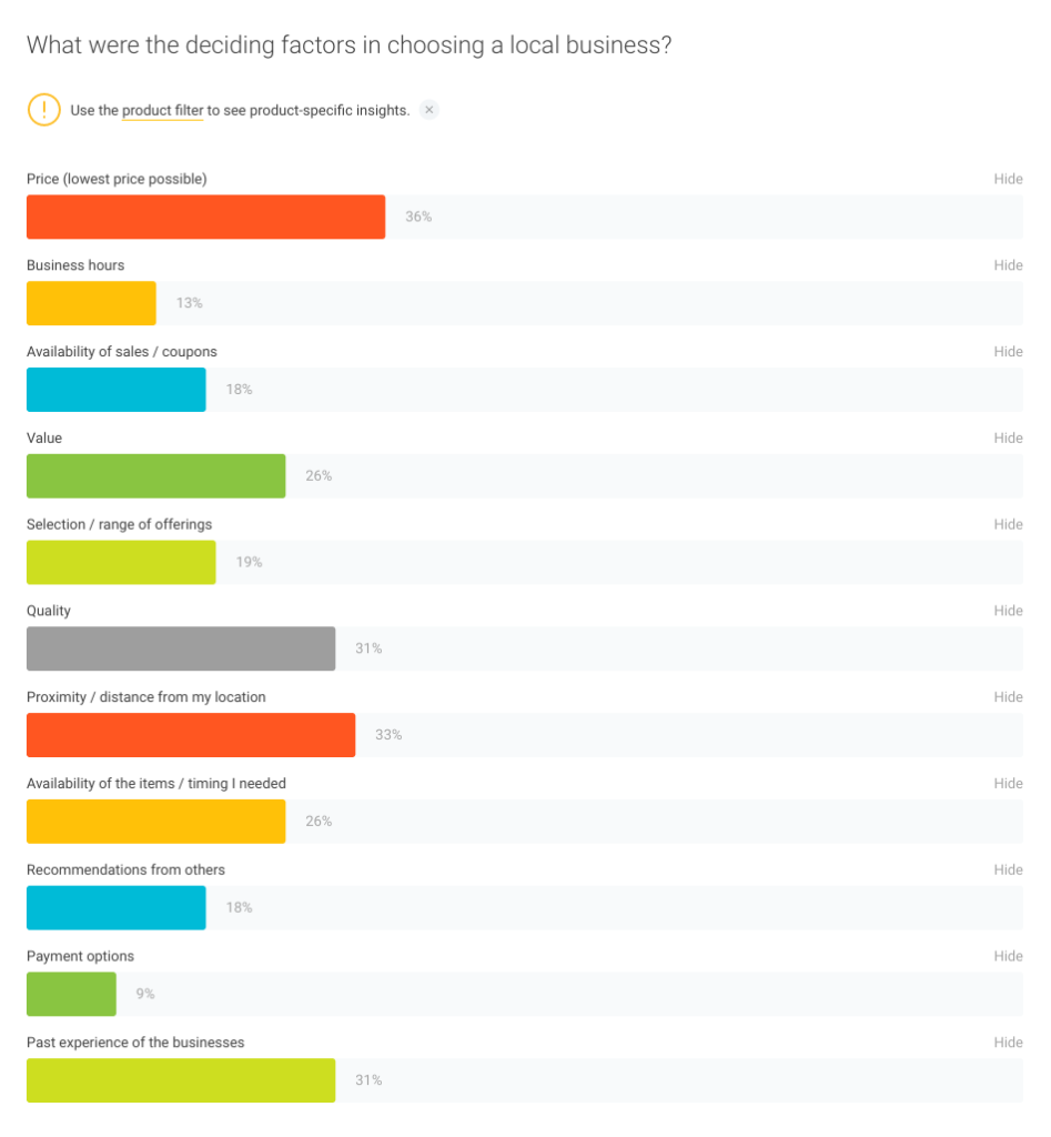 Web design may be the furthest thing from your visitor's mind.