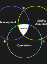 A Look Inside Atlantic BT's DevOps Process