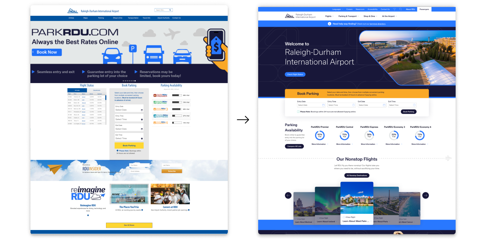 Before and After of Drupal Web Development work