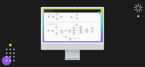 Computer screen with data sets
