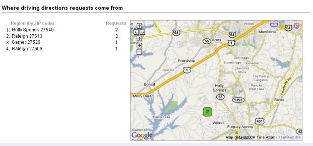 geo-location geo-location
