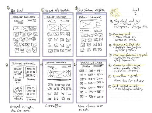 An example of sketching out a series of ideas.