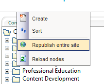 Republish entire site
