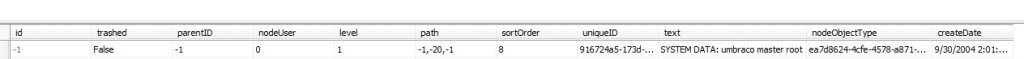 Database Record