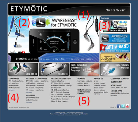 etymotic_total_med_numbers Design Conversion Audit Case Study homepage
