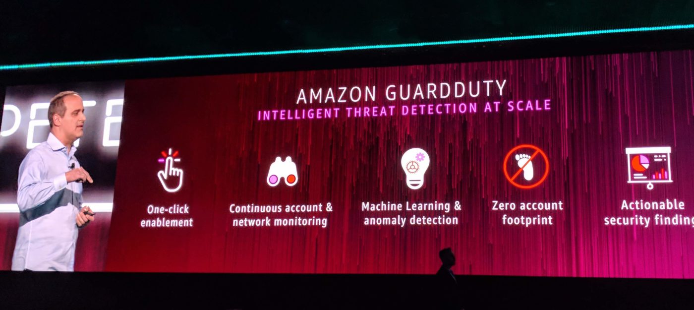 AWS Guard Duty presentation