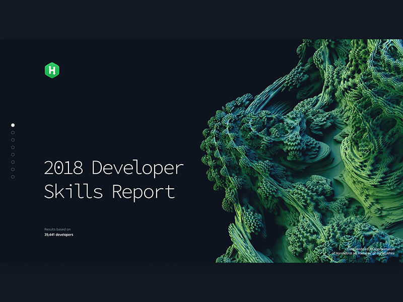 digital spore surface for code report