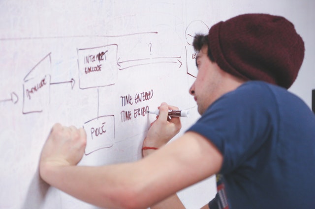 guy at white board diagraming problem