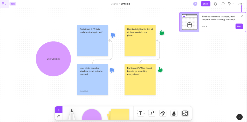 A screenshot from Figma's Figjam