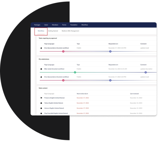 Umbraco Web Development - Services - Atlantic BT