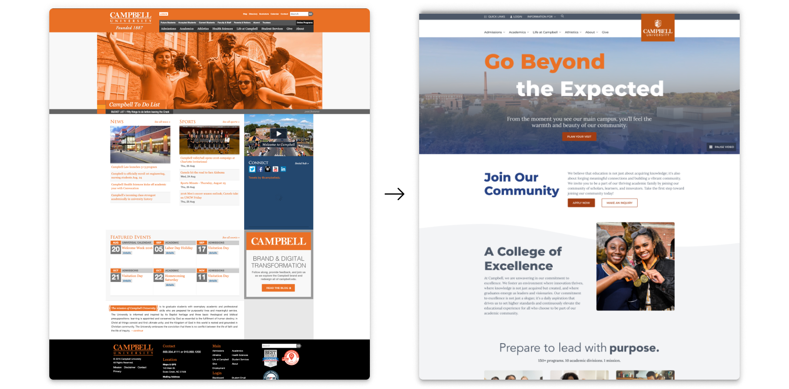 Campbell University Before and After
