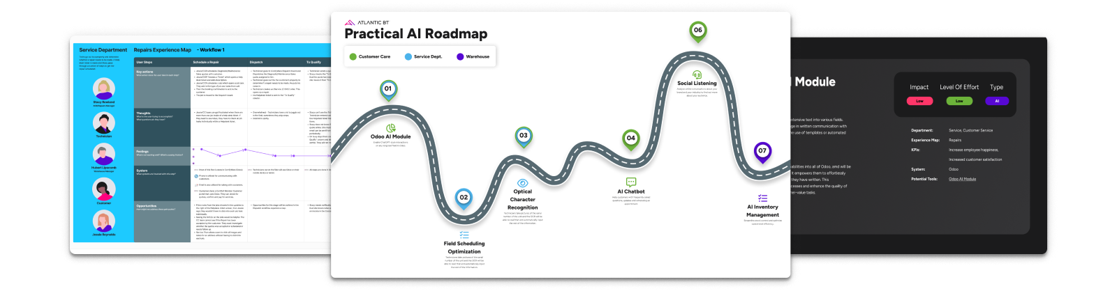 AI Roadmap preview of work