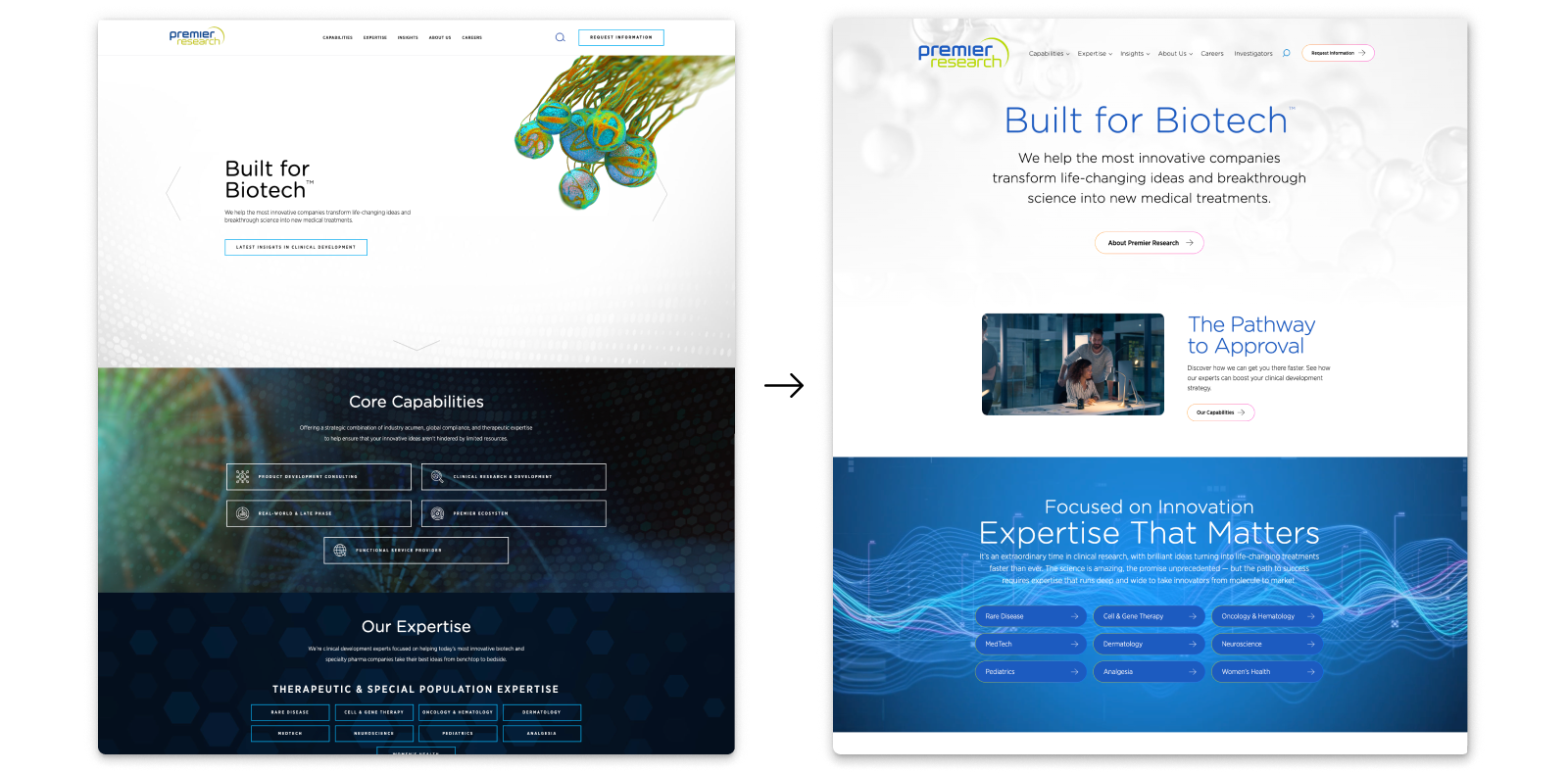 Premier Research Before and After redesign
